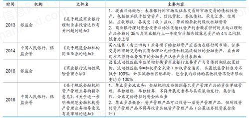 重庆学位房爆料新闻报道,揭秘名校周边房产价格飙升背后的真相  第1张